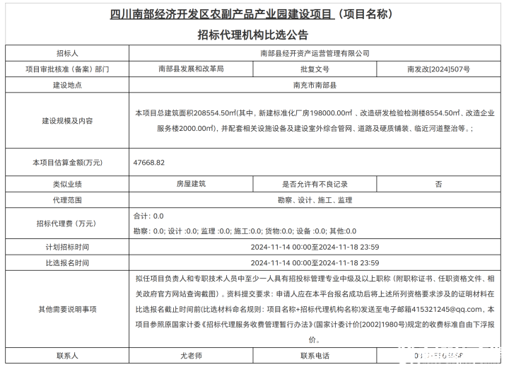 南部茶馆-南部陵江在线南部经济开发区农副产物产业园建设项目南部陵江在线(1)